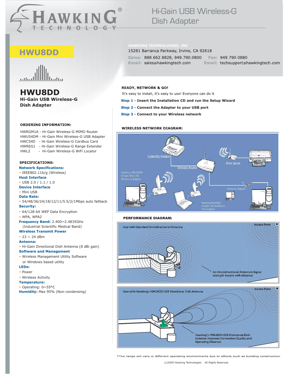 Hi-gain usb wireless-g dish adapter, Hwu8dd | Hawking Technology Hawking Hi-Gain Wireless USB Network Dish Adapter 300N User Manual | Page 14 / 24