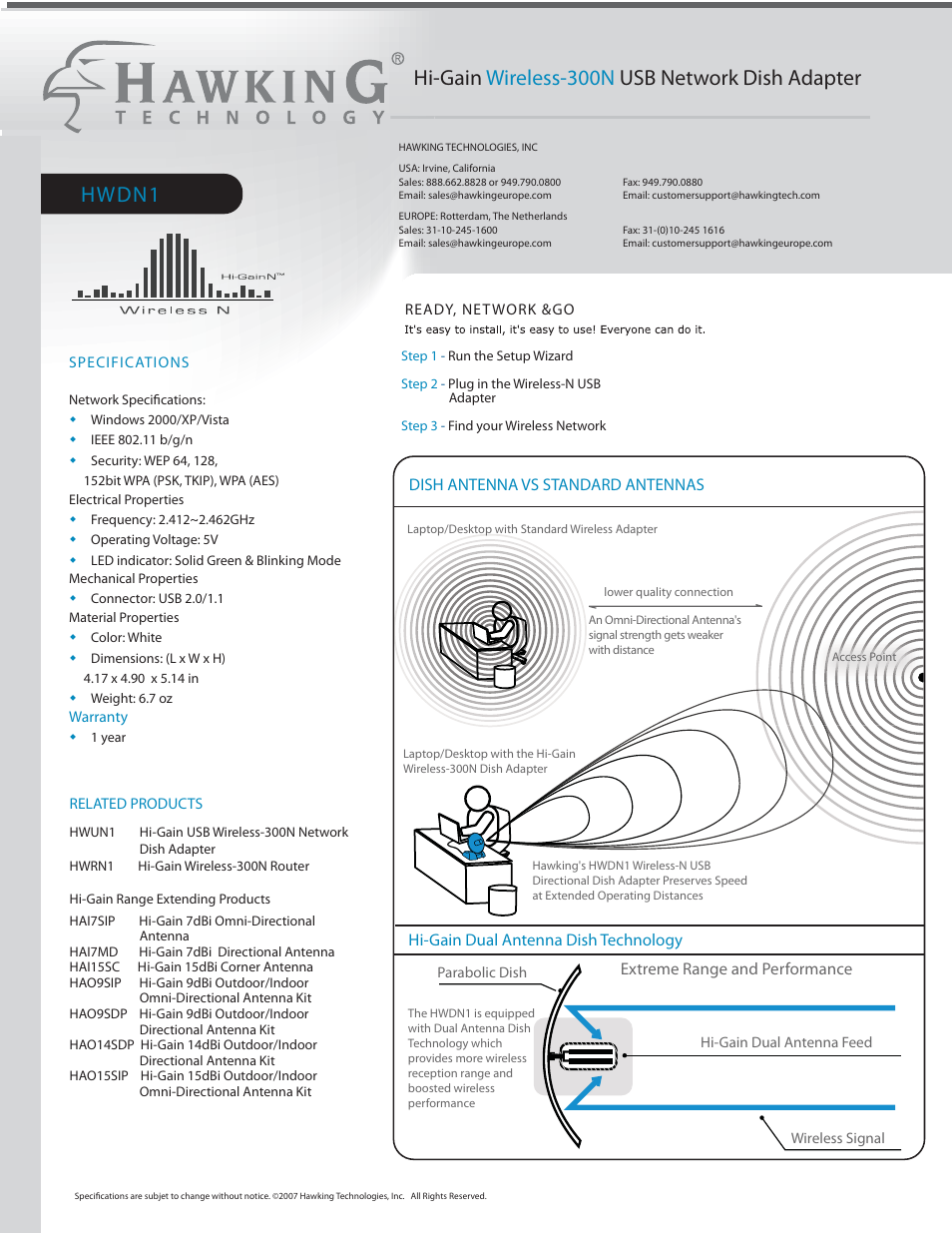 Hwdn1, Hi-gain wireless-300n usb network dish adapter | Hawking Technology Hawking Hi-Gain Wireless USB Network Dish Adapter 300N User Manual | Page 2 / 24