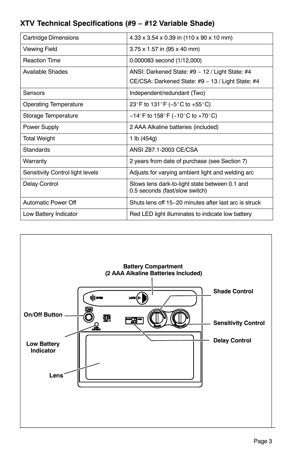 Hobart Welding Products XTF User Manual | Page 5 / 16