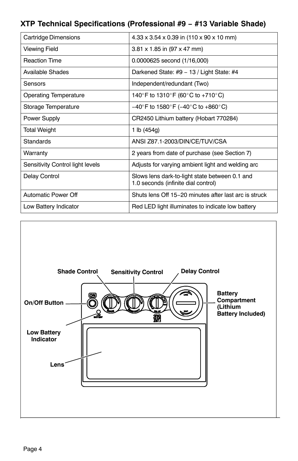 Hobart Welding Products XTF User Manual | Page 6 / 16