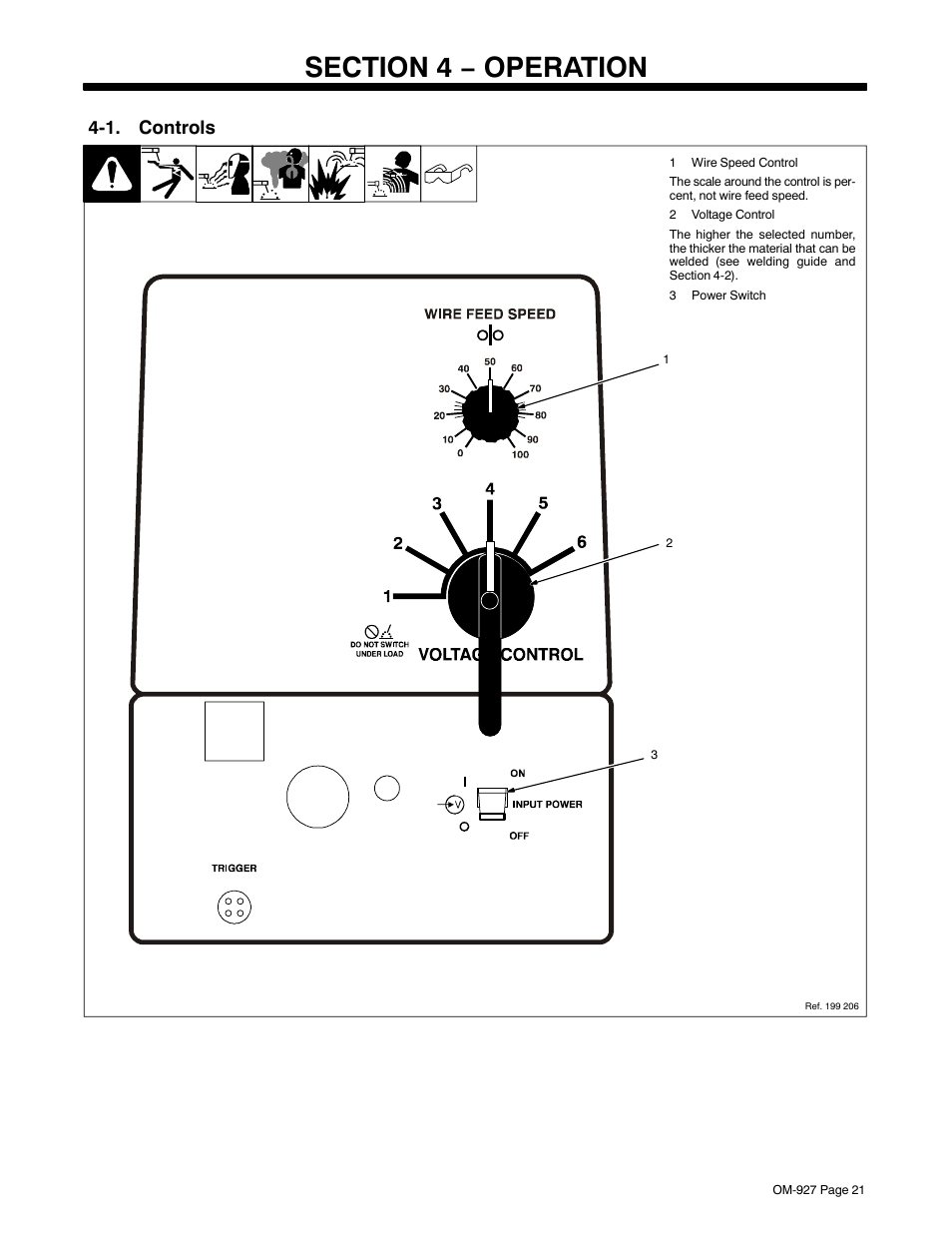 Section 4 − operation, 1. controls | Hobart Welding Products IRONMAN M-10 User Manual | Page 25 / 56