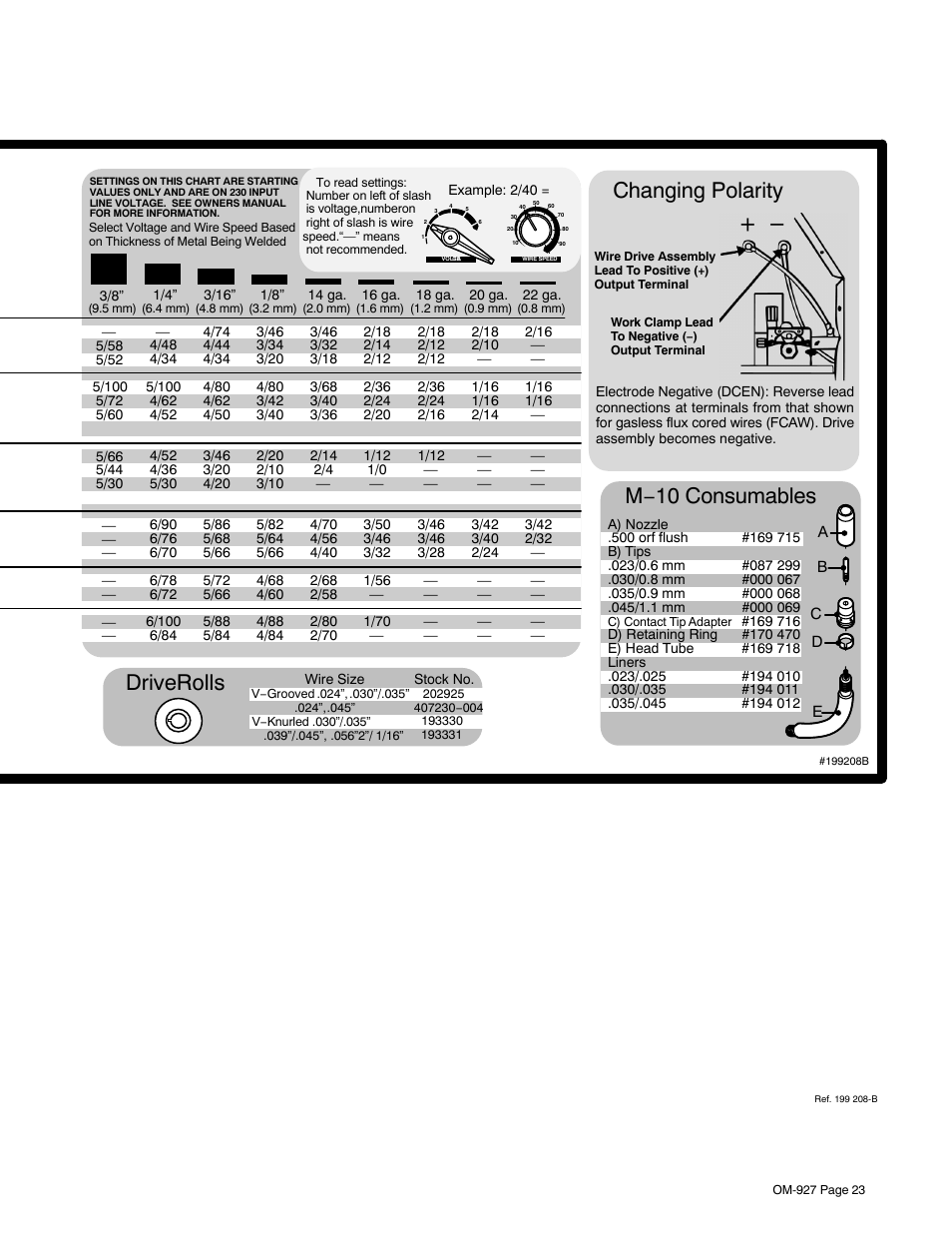 M−10 consumables driverolls, Changing polarity | Hobart Welding Products IRONMAN M-10 User Manual | Page 27 / 56