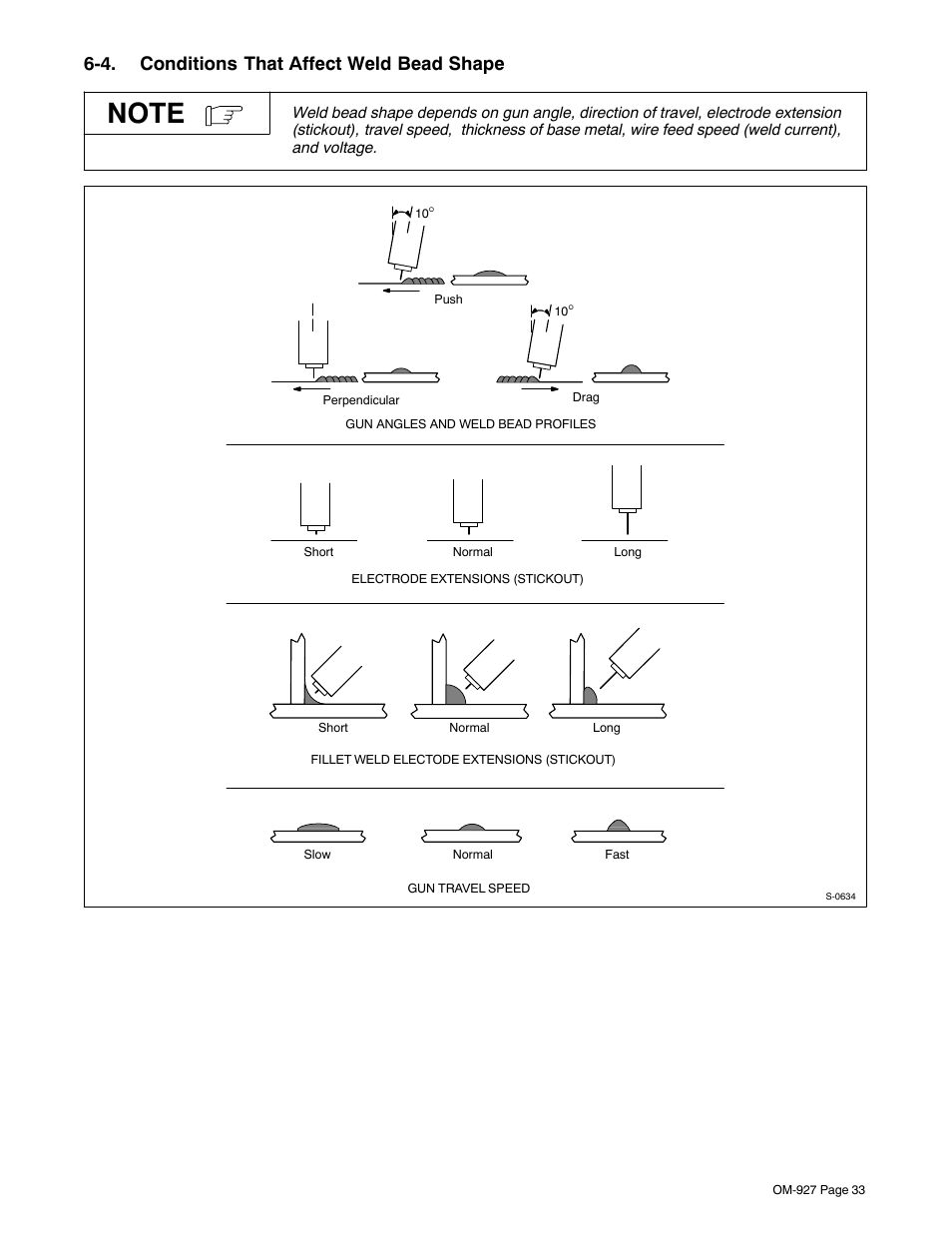 4. conditions that affect weld bead shape | Hobart Welding Products IRONMAN M-10 User Manual | Page 37 / 56