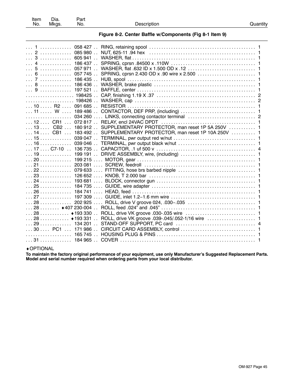 Hobart Welding Products IRONMAN M-10 User Manual | Page 49 / 56