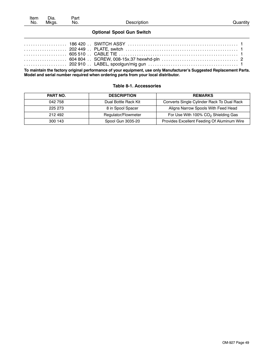 Hobart Welding Products IRONMAN M-10 User Manual | Page 53 / 56