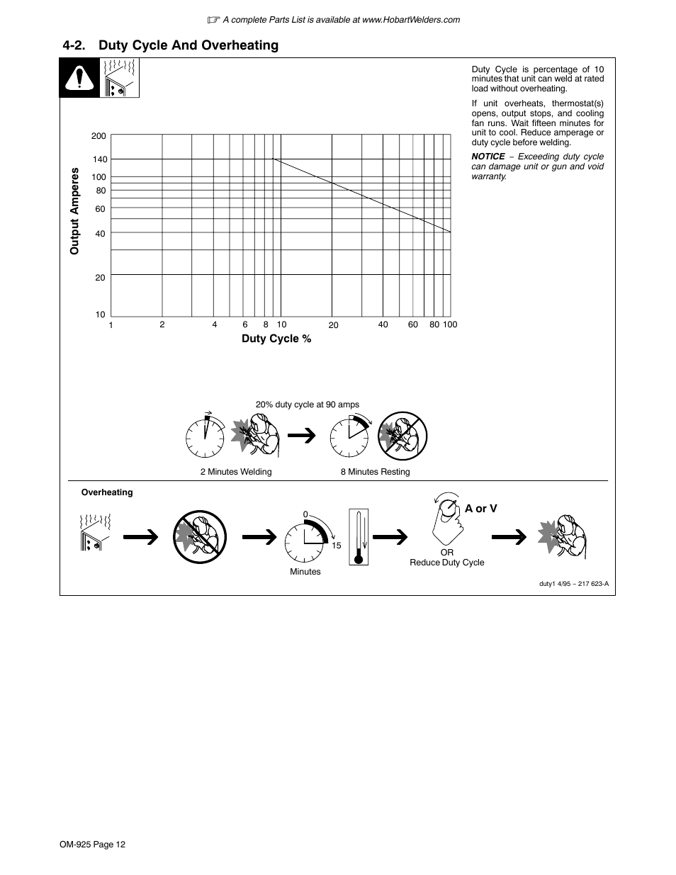 2. duty cycle and overheating | Hobart Welding Products HANDLER 140 OM-925 User Manual | Page 16 / 48