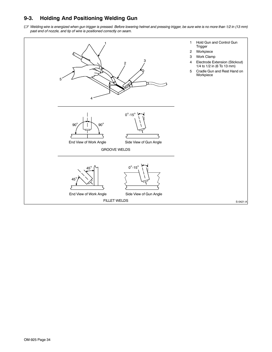 3. holding and positioning welding gun | Hobart Welding Products HANDLER 140 OM-925 User Manual | Page 38 / 48