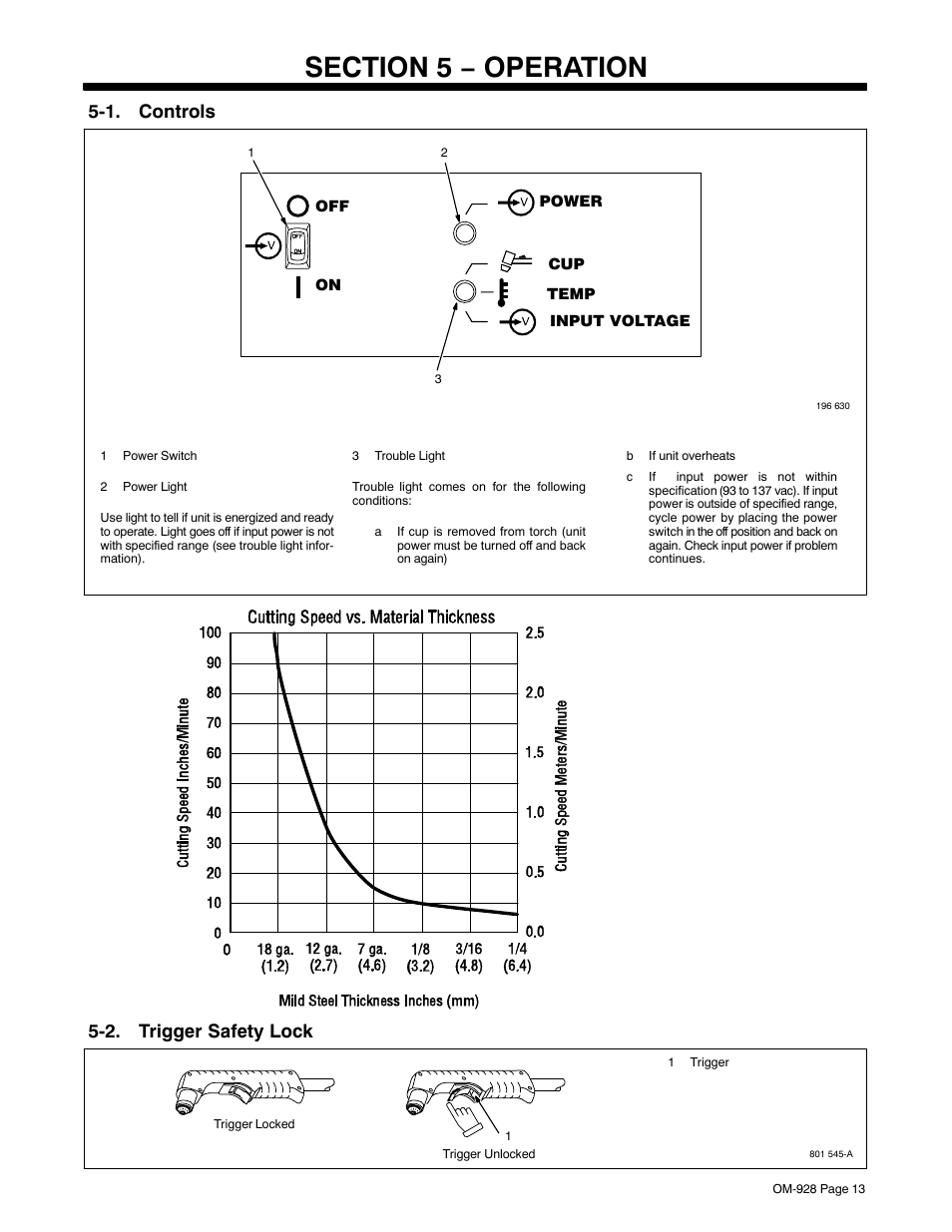 Section 5 − operation, 1. controls, 2. trigger safety lock | Hobart Welding Products 250A User Manual | Page 17 / 32