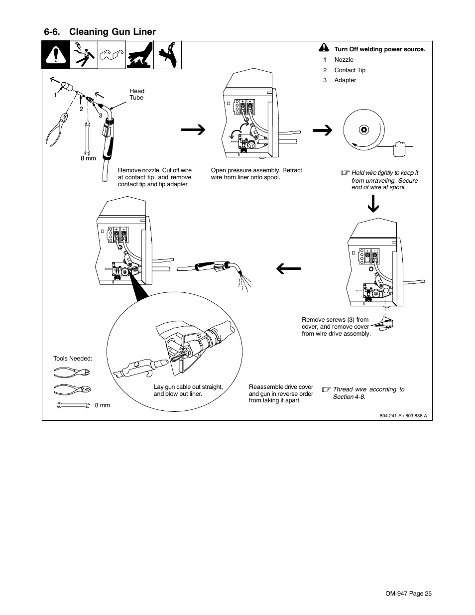 6. cleaning gun liner | Hobart Welding Products OM-947 User Manual | Page 29 / 48