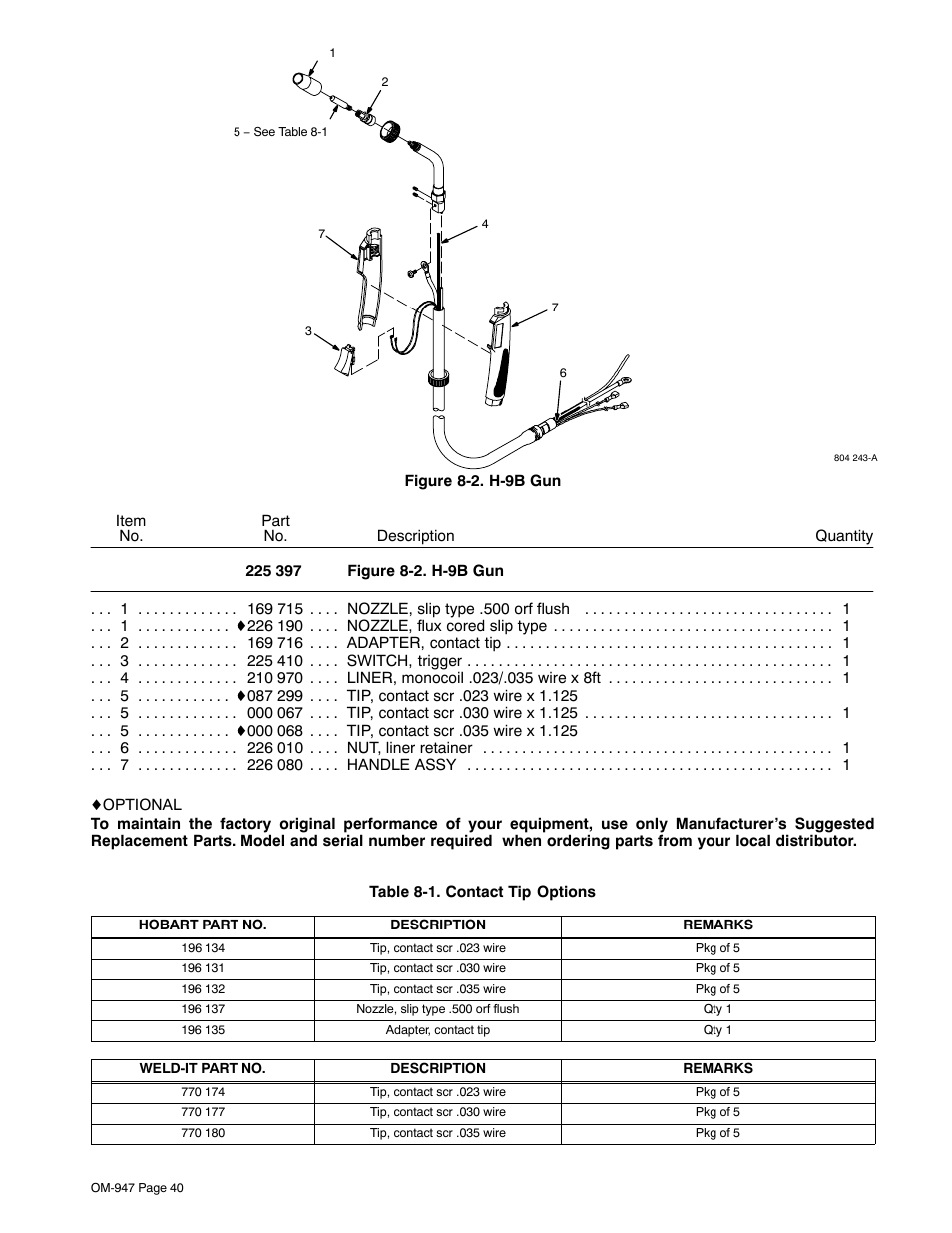 Hobart Welding Products OM-947 User Manual | Page 44 / 48