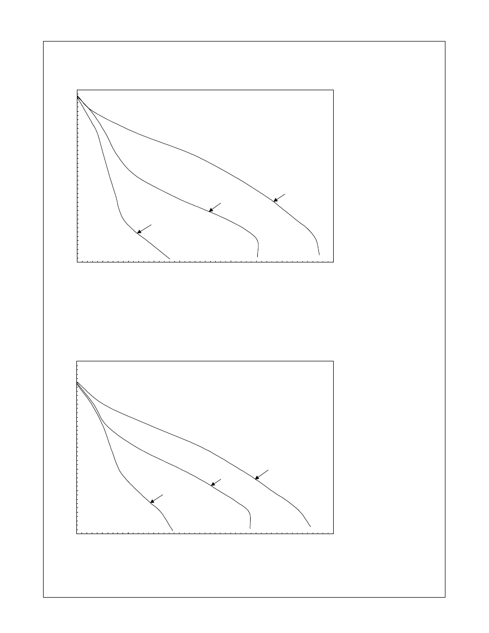 7. volt-ampere curves, A. 60 hz model b. 50 hz model | Hobart Welding Products CHAMP 2060 User Manual | Page 17 / 60