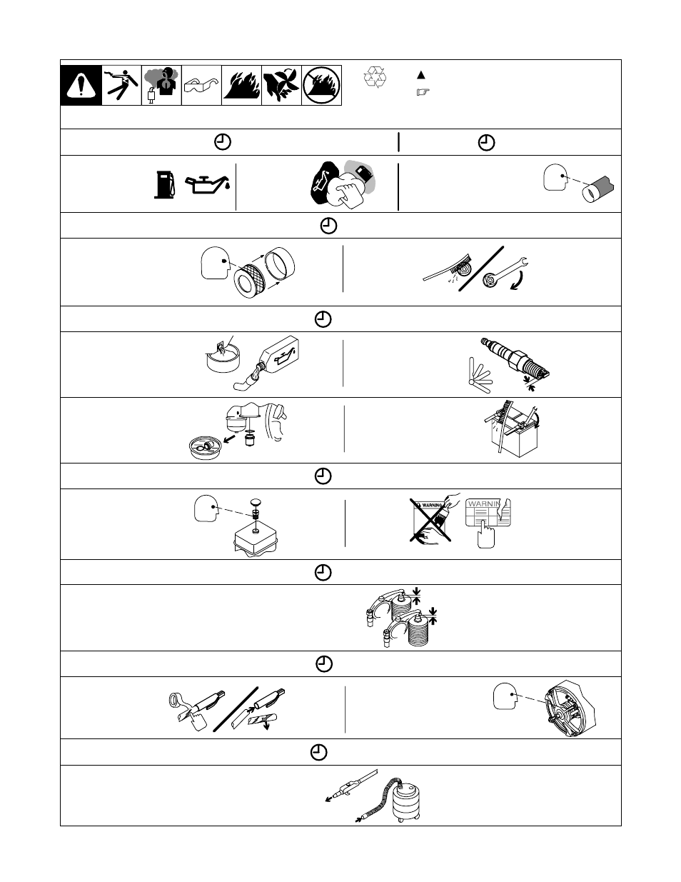 2. routine maintenance, 8 h 20 h, 50 h | 100 h, 200 h, 300 h, 500 h, 1000 h | Hobart Welding Products CHAMP 2060 User Manual | Page 29 / 60