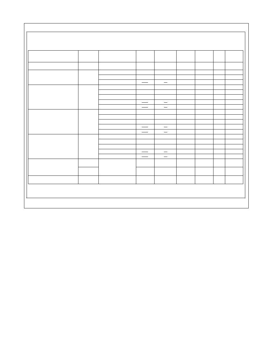 2. weld parameters for 120 vac model | Hobart Welding Products 150 User Manual | Page 23 / 48