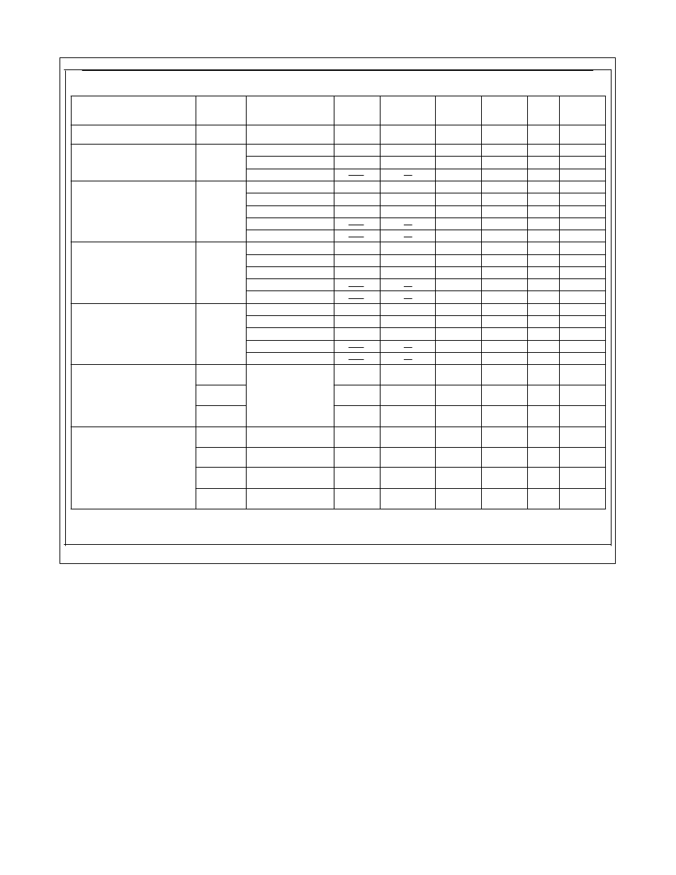 3. weld parameters for 230 vac model | Hobart Welding Products 150 User Manual | Page 24 / 48