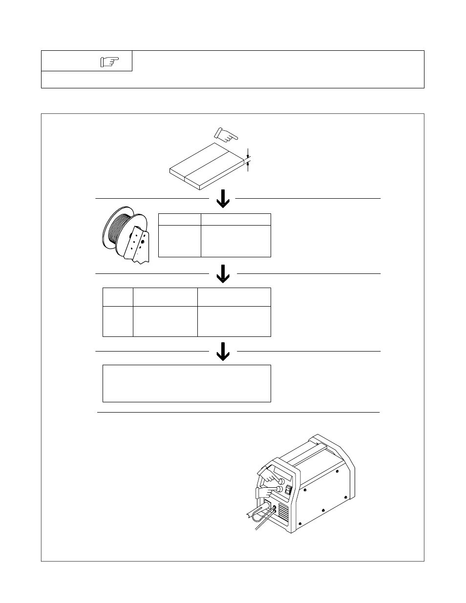 2. typical mig process control settings | Hobart Welding Products 150 User Manual | Page 34 / 48