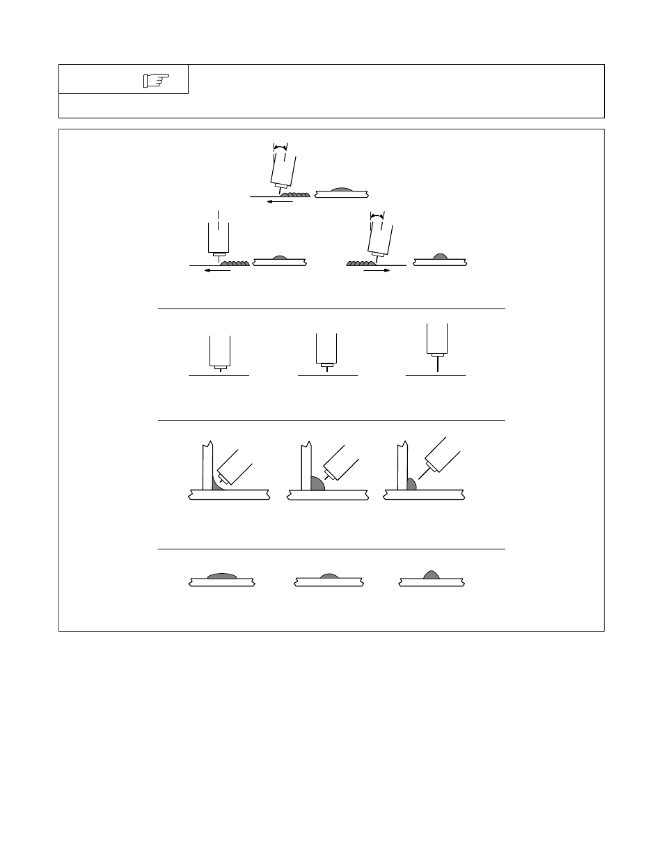 4. conditions that affect weld bead shape | Hobart Welding Products 150 User Manual | Page 36 / 48