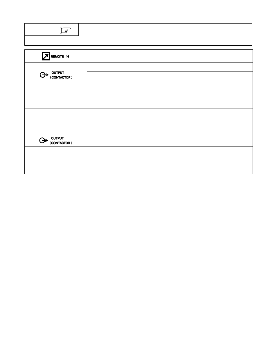 17. remote 14 receptacle information | Hobart Welding Products OM-494 User Manual | Page 31 / 76