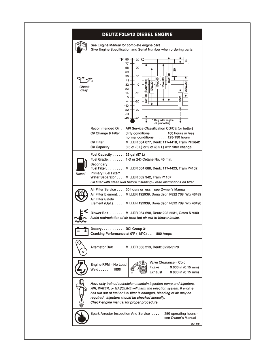 Hobart Welding Products OM-494 User Manual | Page 38 / 76