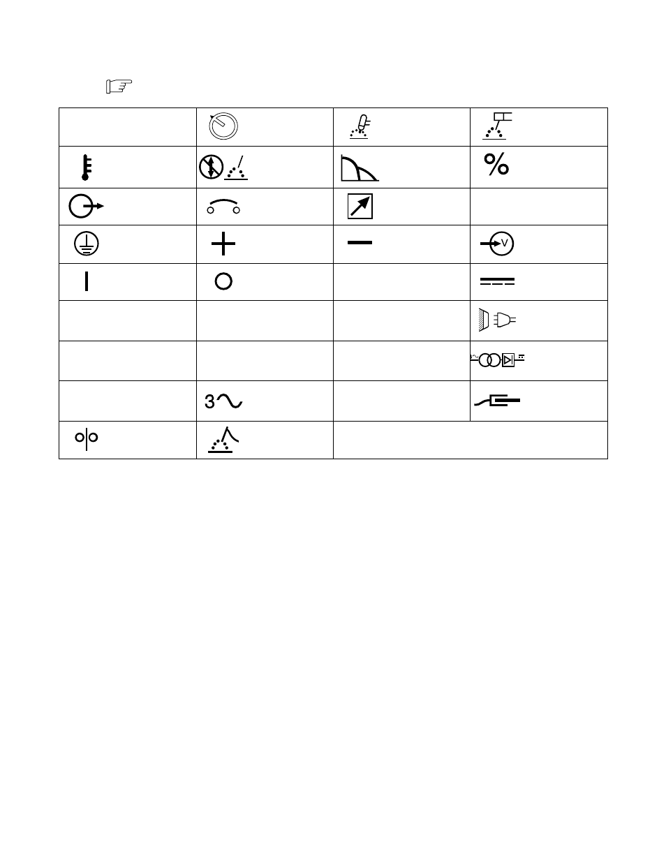 Hobart Welding Products 652 User Manual | Page 16 / 40