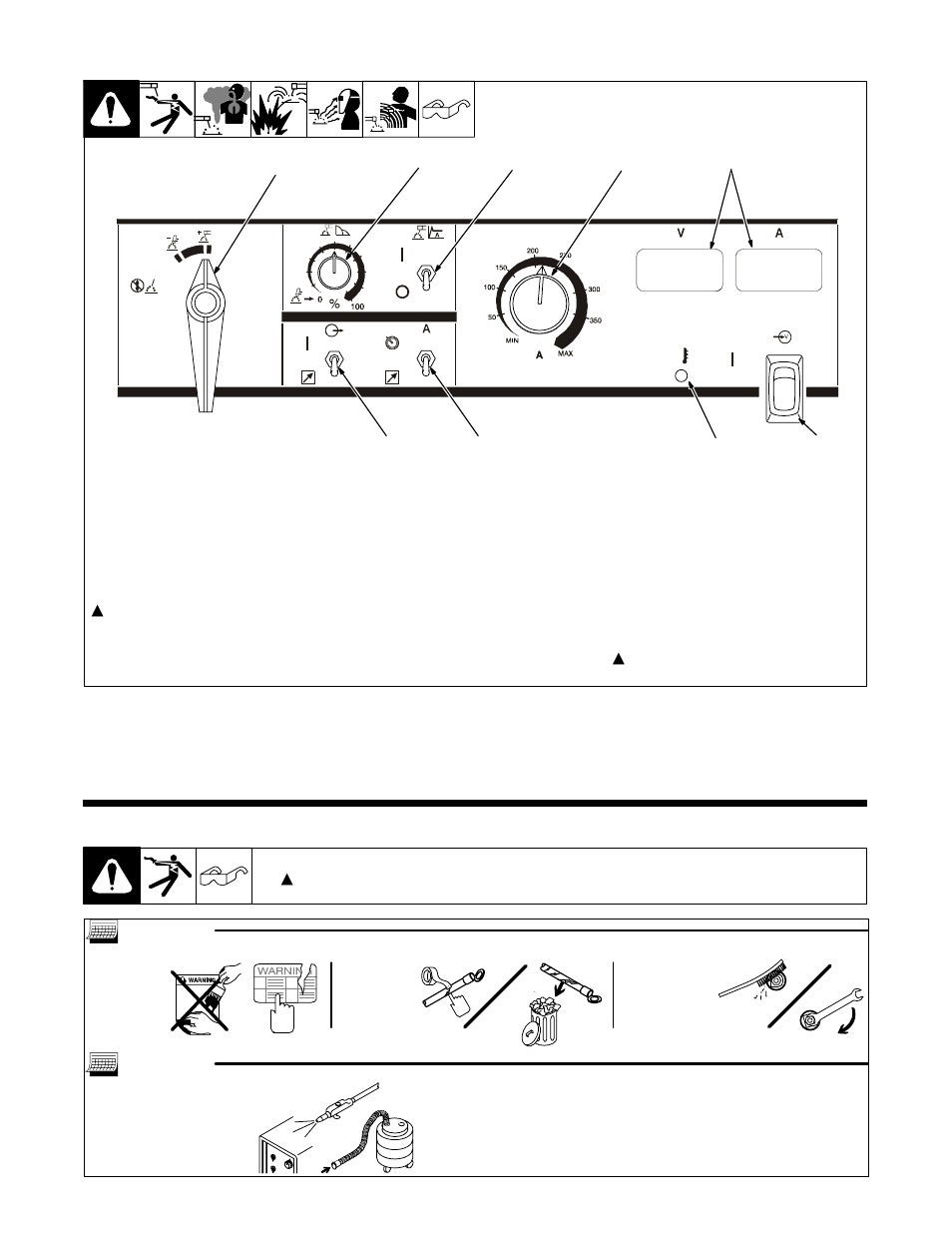 2. controls (ce models), 1. routine maintenance | Hobart Welding Products 652 User Manual | Page 27 / 40