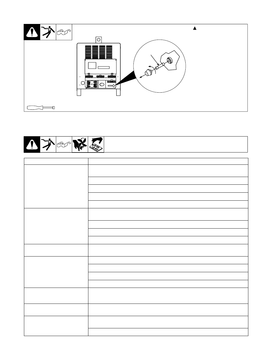 2. fuse f1, 3. troubleshooting | Hobart Welding Products 652 User Manual | Page 28 / 40