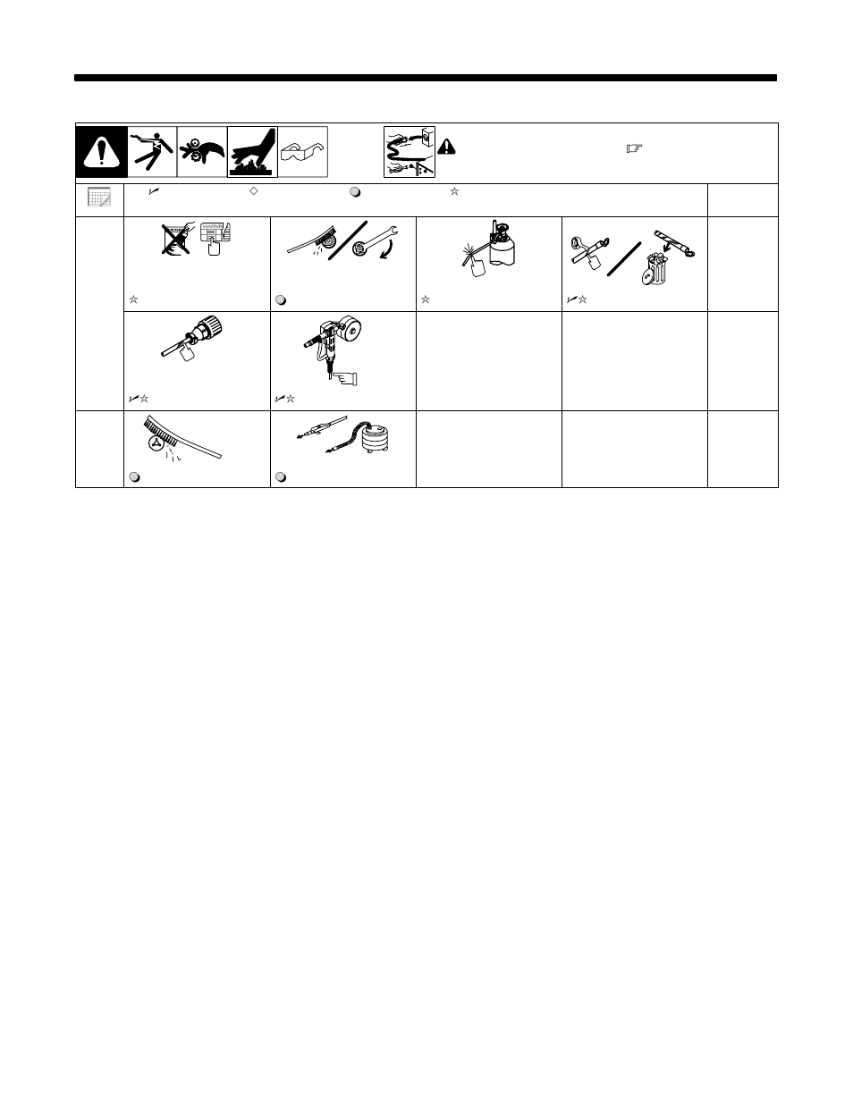 Section 5 − maintenance & troubleshooting, Routine maintenance, 1. routine maintenance | Hobart Welding Products DP 3035-20 User Manual | Page 19 / 32