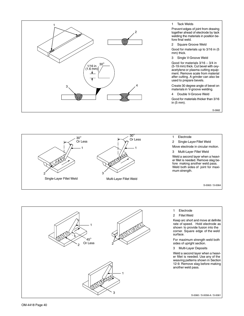 10. butt joints, 11. lap joint, 12. tee joint | Hobart Welding Products CHAMPION 4500 OM-4418 User Manual | Page 44 / 52