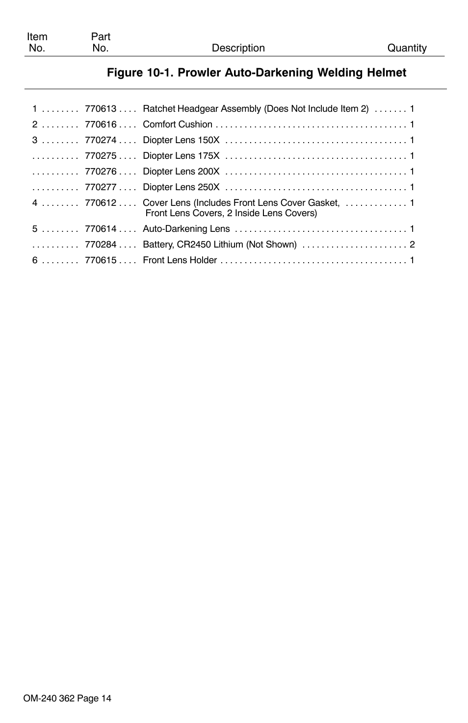 Hobart Welding Products HOOD XVX User Manual | Page 16 / 20