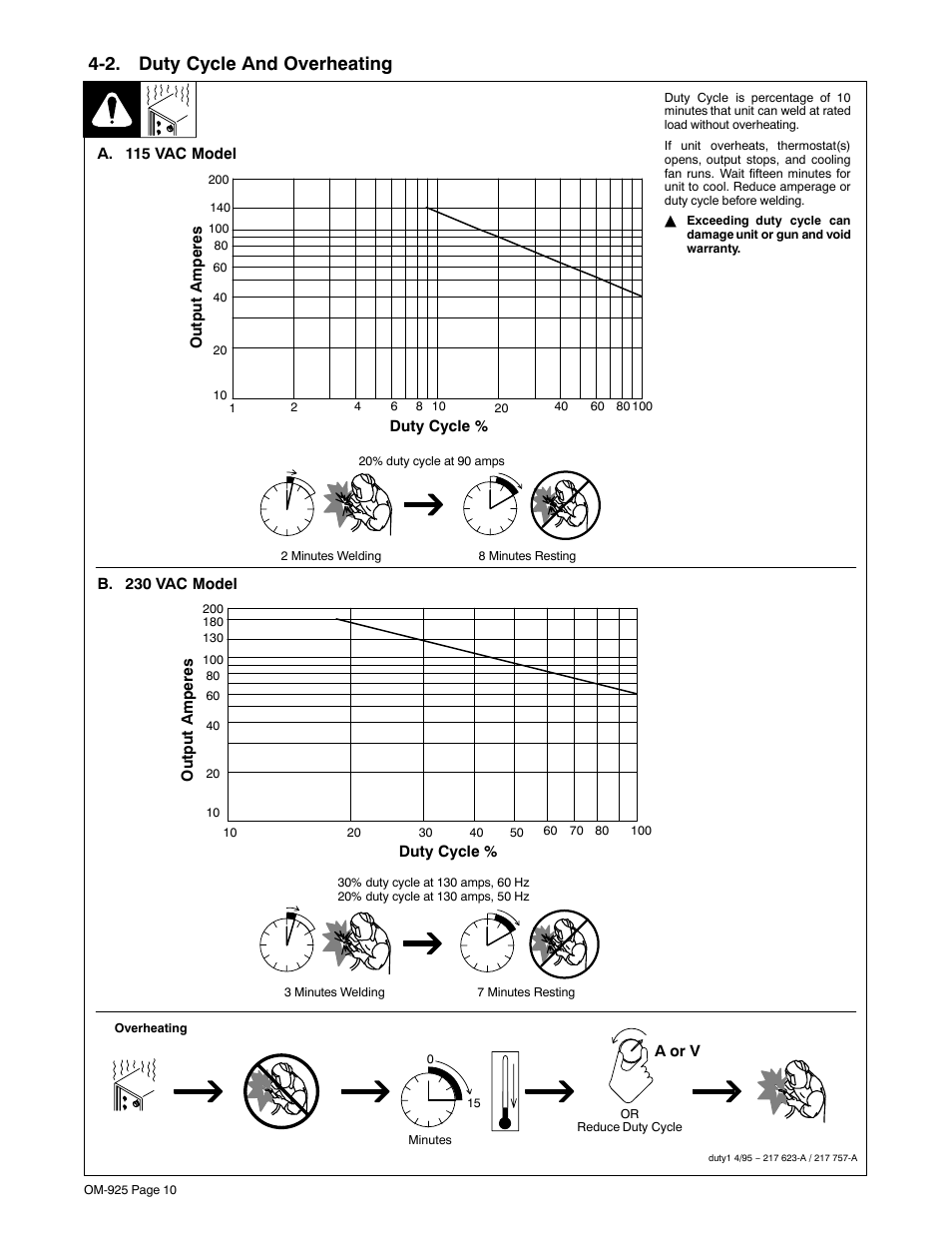 2. duty cycle and overheating | Hobart Welding Products HANDLER 140 User Manual | Page 14 / 52
