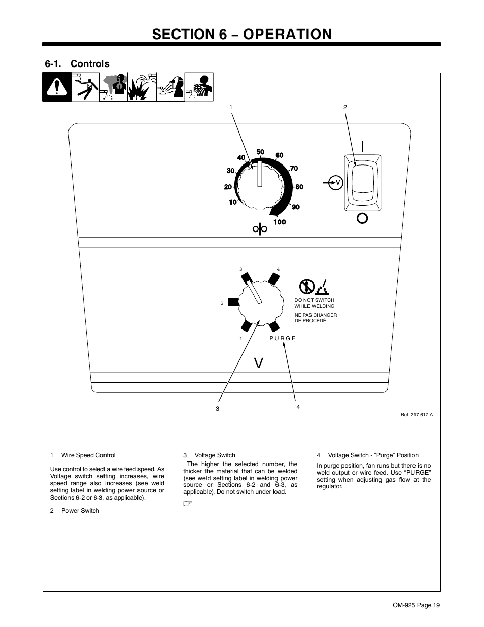 Section 6 − operation, 1. controls | Hobart Welding Products HANDLER 140 User Manual | Page 23 / 52