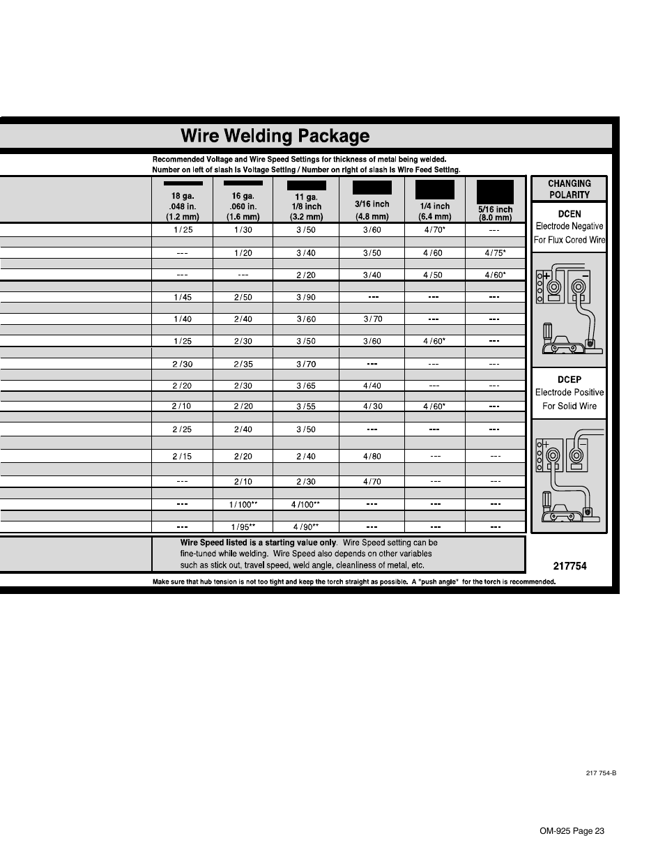 Hobart Welding Products HANDLER 140 User Manual | Page 27 / 52