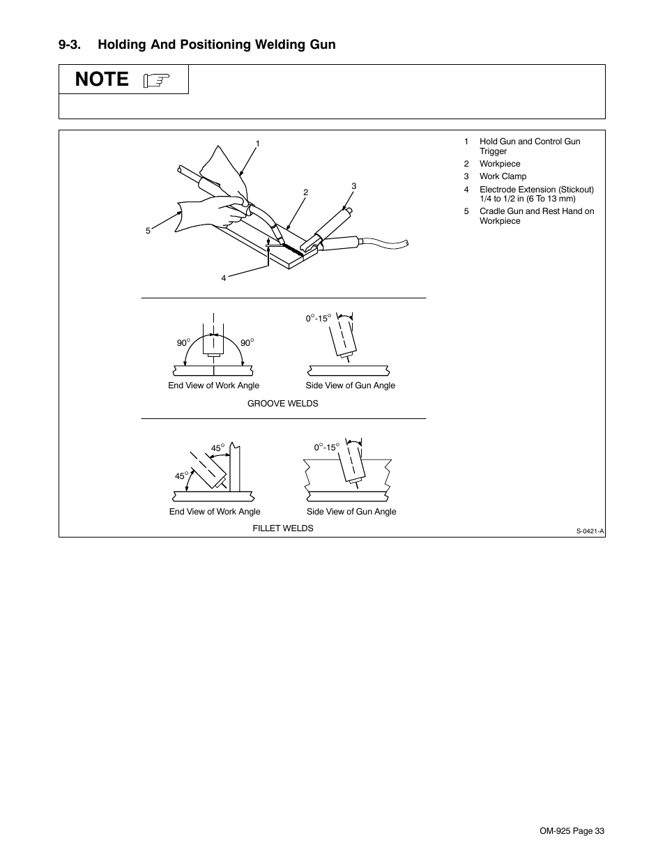 3. holding and positioning welding gun | Hobart Welding Products HANDLER 140 User Manual | Page 37 / 52