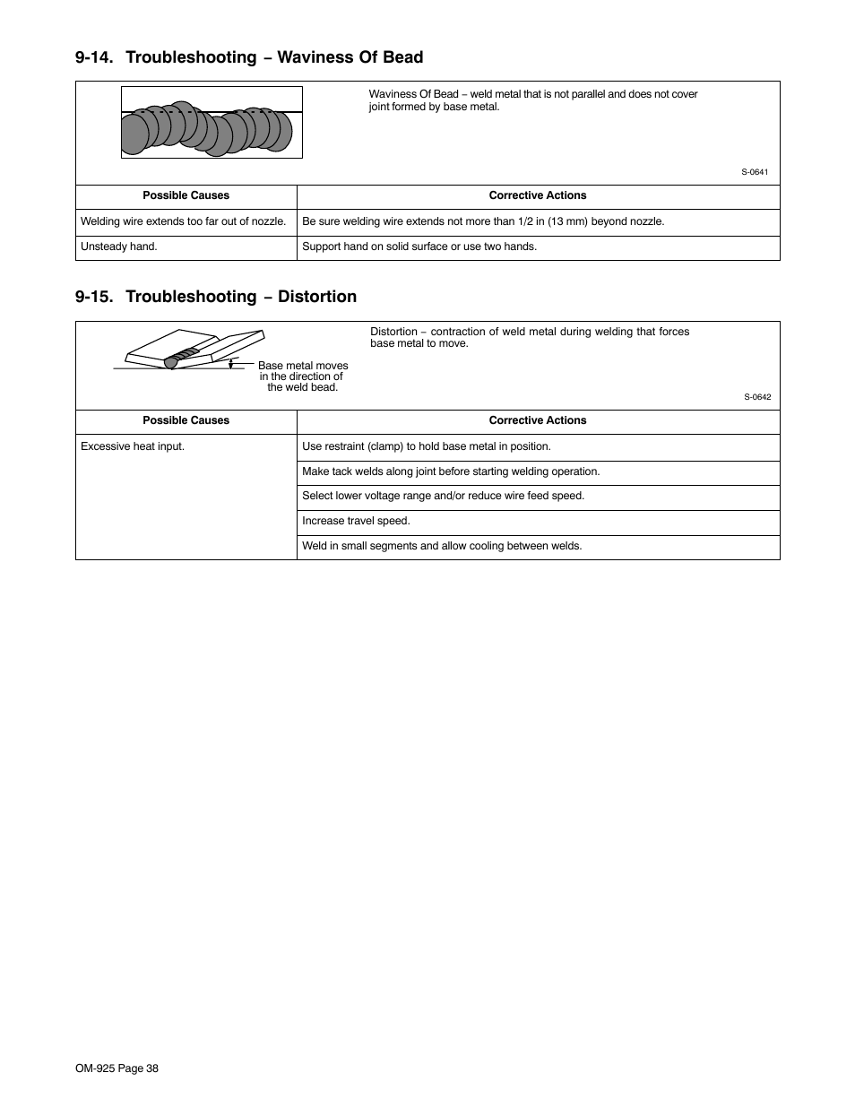 14. troubleshooting − waviness of bead, 15. troubleshooting − distortion | Hobart Welding Products HANDLER 140 User Manual | Page 42 / 52