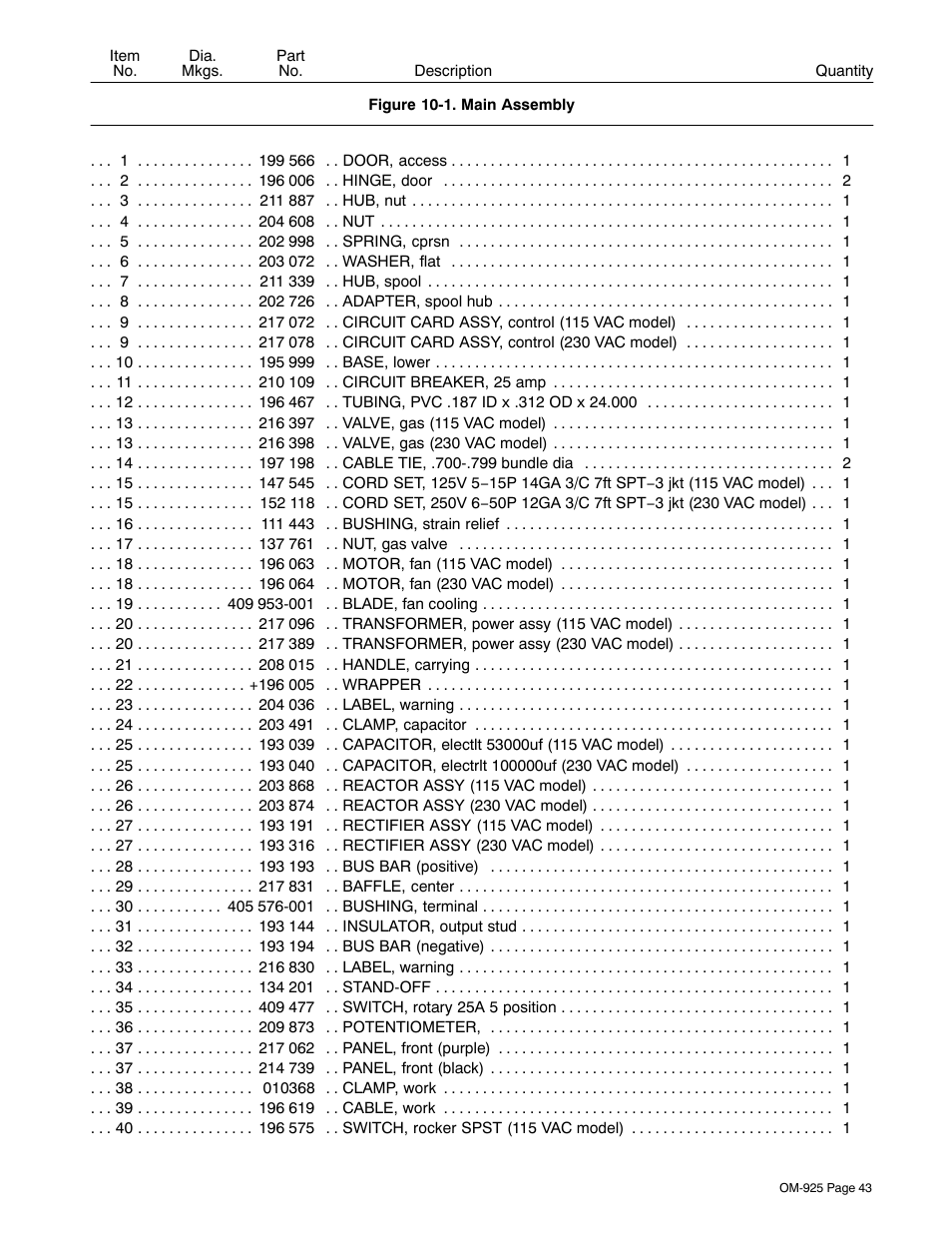 Hobart Welding Products HANDLER 140 User Manual | Page 47 / 52