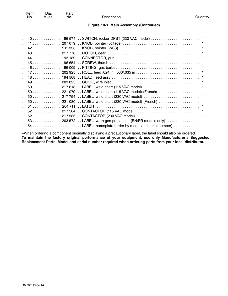 Hobart Welding Products HANDLER 140 User Manual | Page 48 / 52