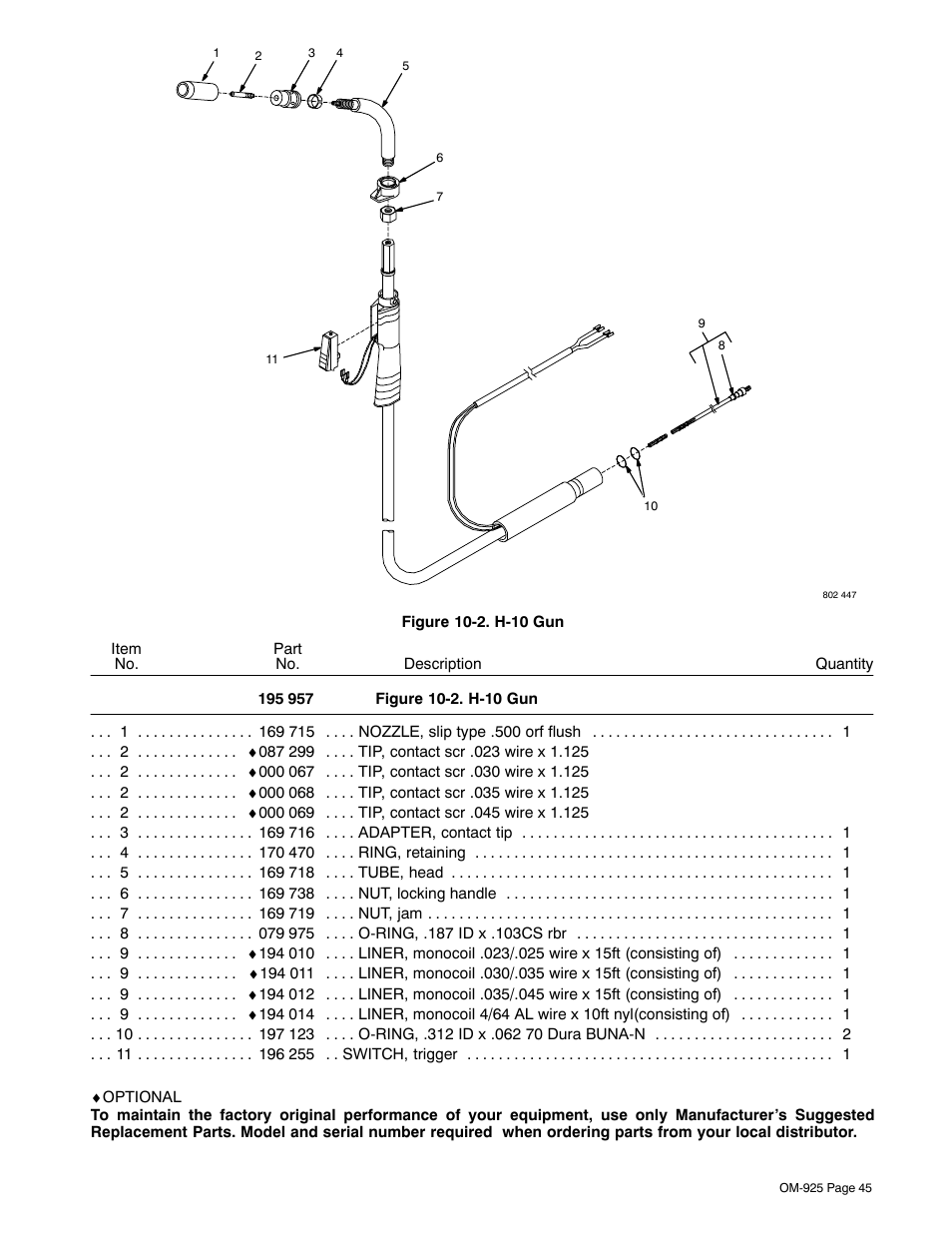 Hobart Welding Products HANDLER 140 User Manual | Page 49 / 52