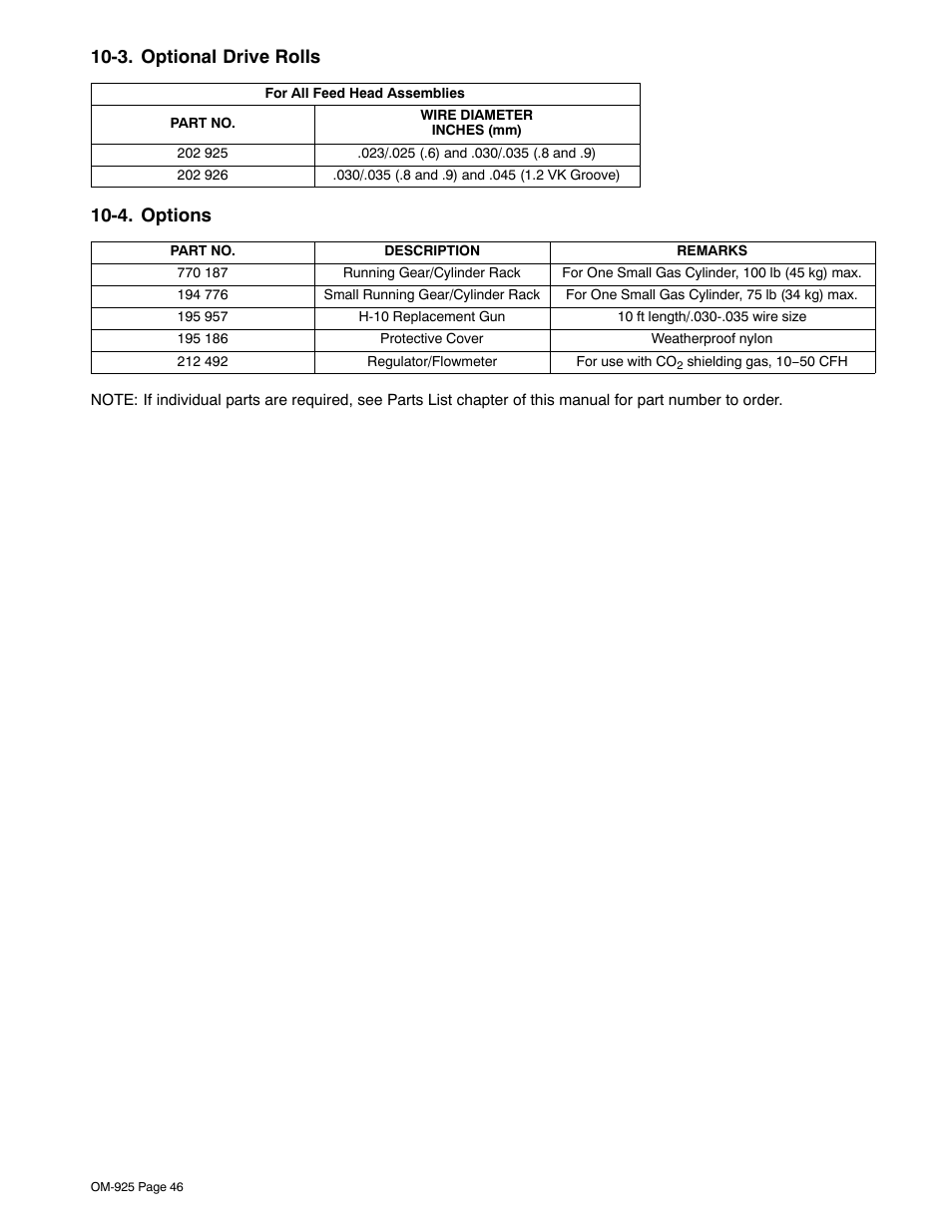 3. optional drive rolls, 4. options | Hobart Welding Products HANDLER 140 User Manual | Page 50 / 52