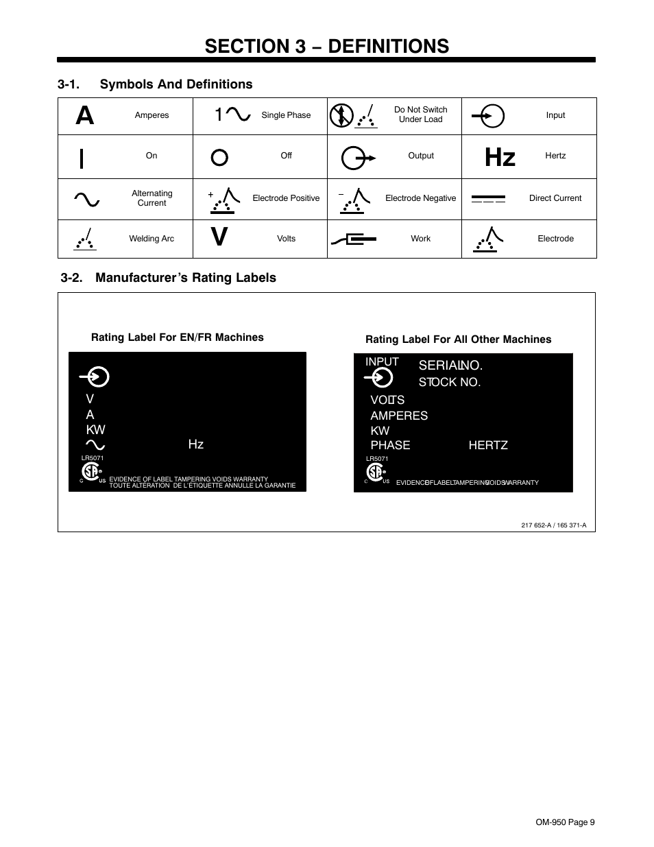 Section 3 − definitions, 1. symbols and definitions, 2. manufacturer’s rating labels | Hobart Welding Products STICKMATE OM-950 User Manual | Page 13 / 40