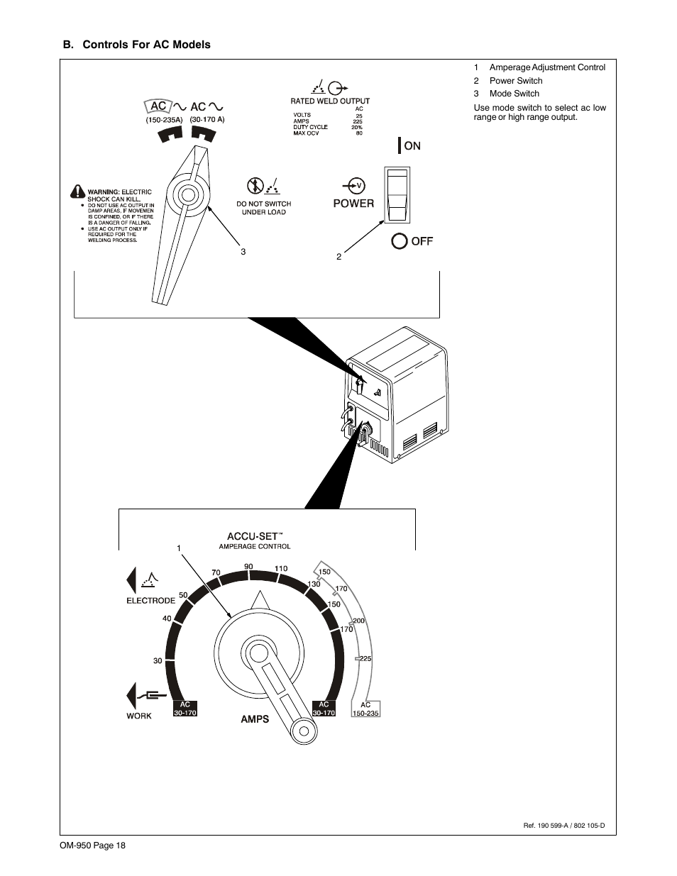 Hobart Welding Products STICKMATE OM-950 User Manual | Page 22 / 40