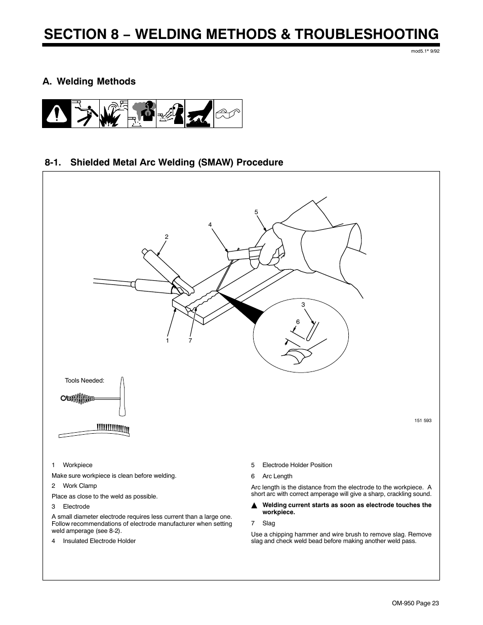 Section 8 − welding methods & troubleshooting, 1. shielded metal arc welding (smaw) procedure | Hobart Welding Products STICKMATE OM-950 User Manual | Page 27 / 40
