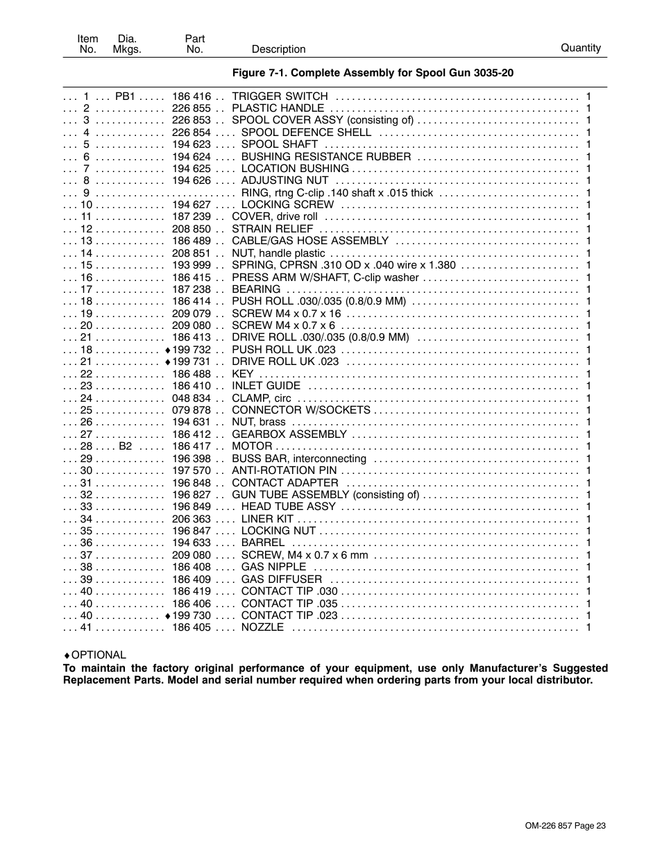 Hobart Welding Products 3035-20 User Manual | Page 27 / 32