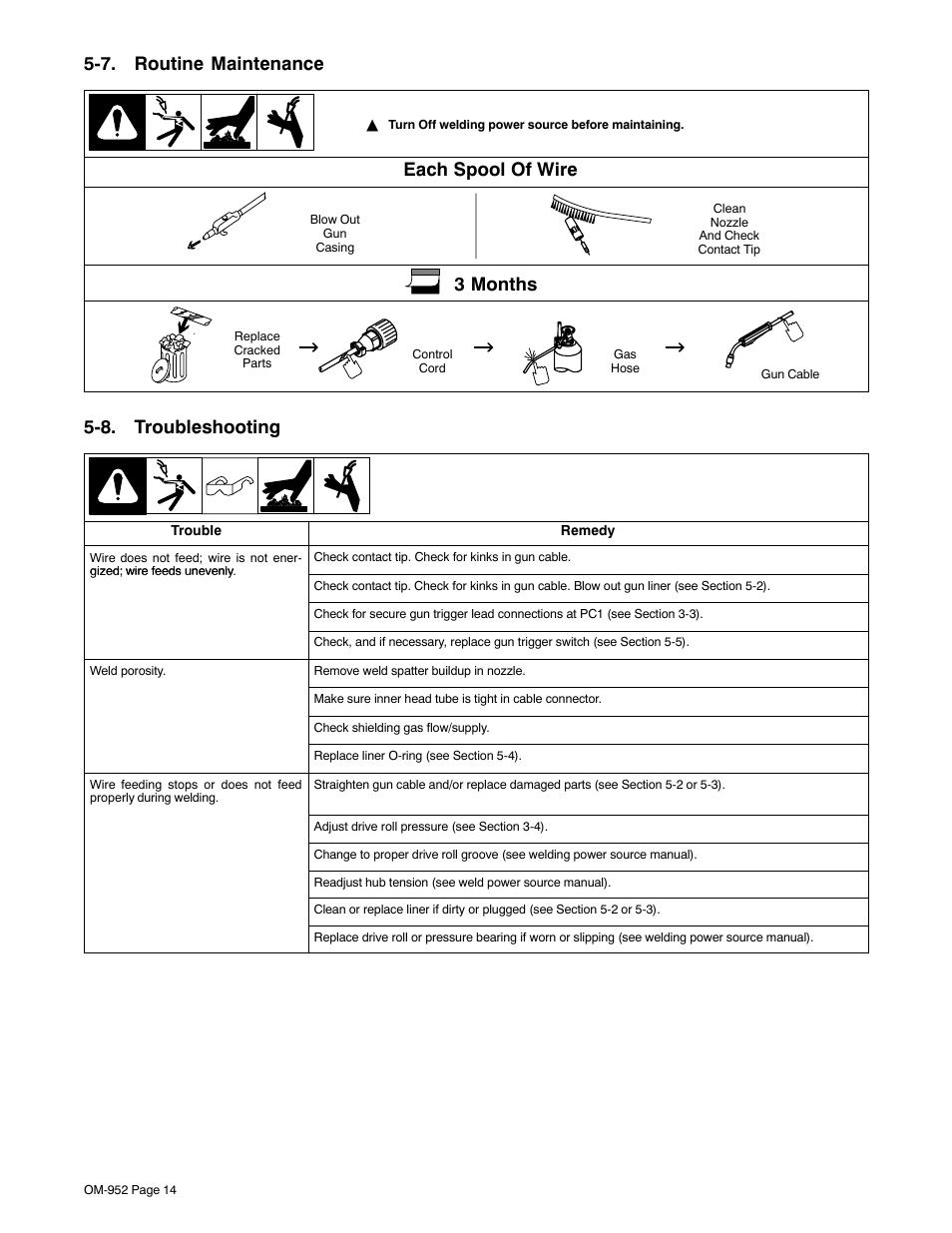 7. routine maintenance, 8. troubleshooting, Each spool of wire | 3 months | Hobart Welding Products H-9A Gun User Manual | Page 18 / 24