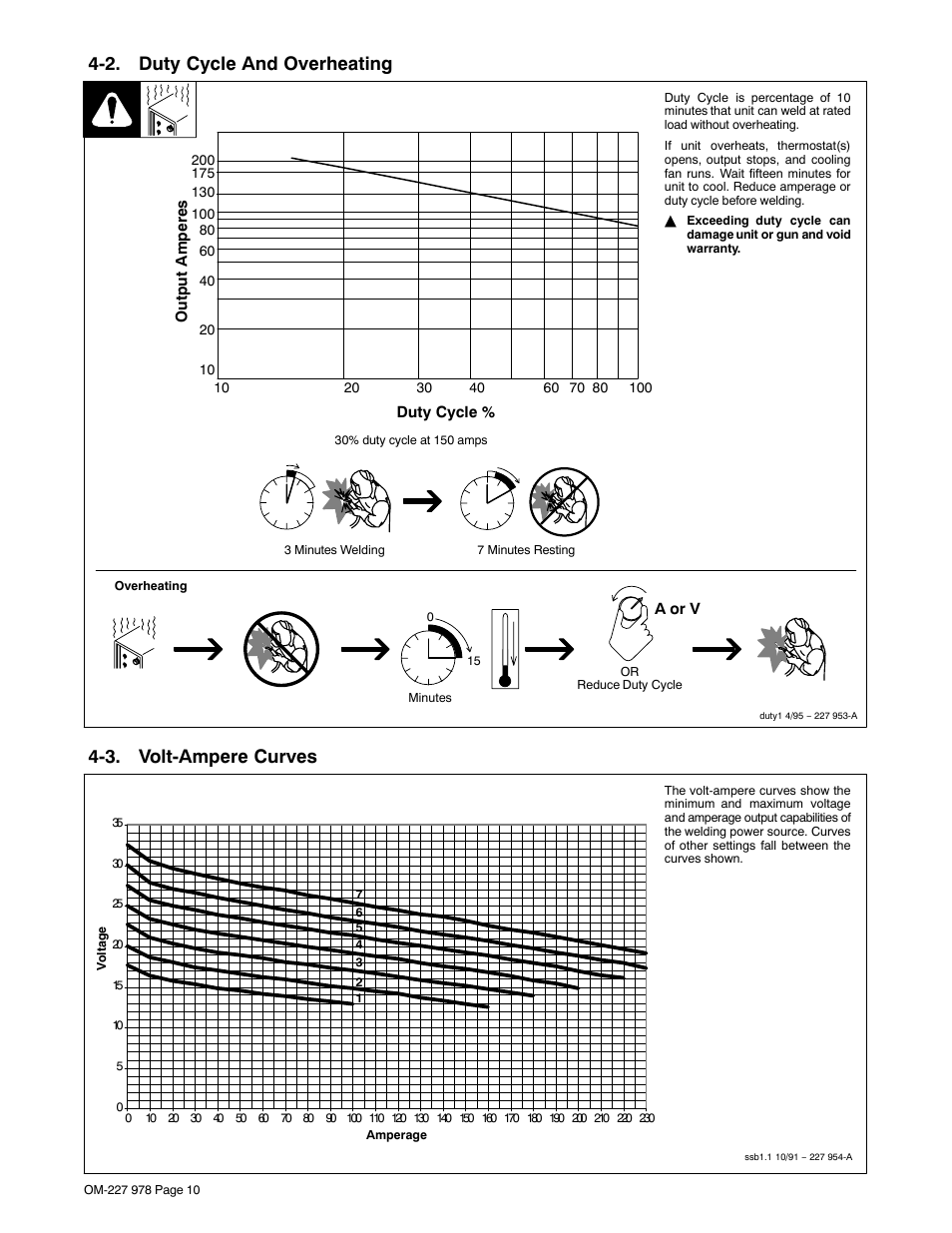 2. duty cycle and overheating, 3. volt-ampere curves | Hobart Welding Products HANDLER 210 User Manual | Page 14 / 52