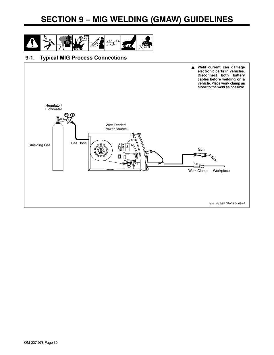 Section 9 − mig welding (gmaw) guidelines, 1. typical mig process connections | Hobart Welding Products HANDLER 210 User Manual | Page 34 / 52