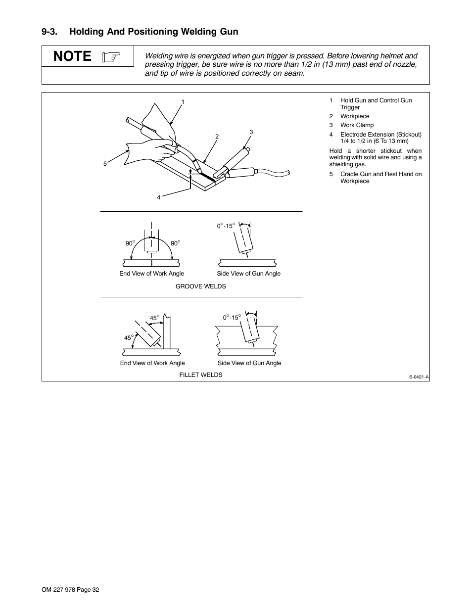 3. holding and positioning welding gun | Hobart Welding Products HANDLER 210 User Manual | Page 36 / 52