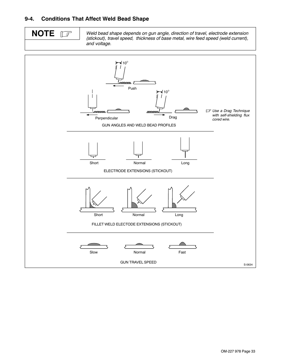 4. conditions that affect weld bead shape | Hobart Welding Products HANDLER 210 User Manual | Page 37 / 52