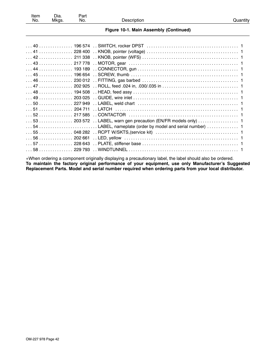 Hobart Welding Products HANDLER 210 User Manual | Page 46 / 52