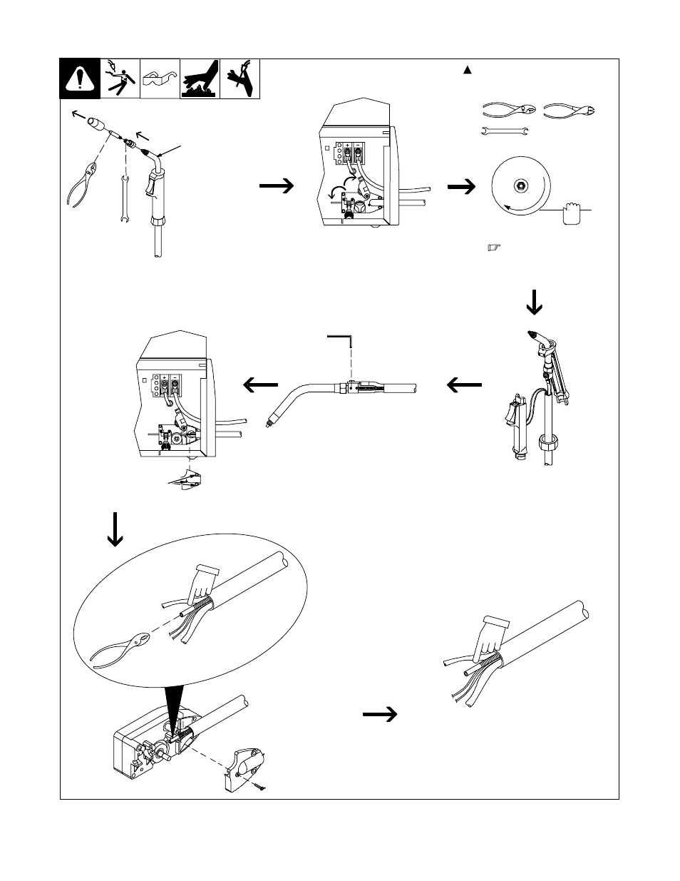 3. replacing gun liner | Hobart Welding Products OM-948 User Manual | Page 12 / 24