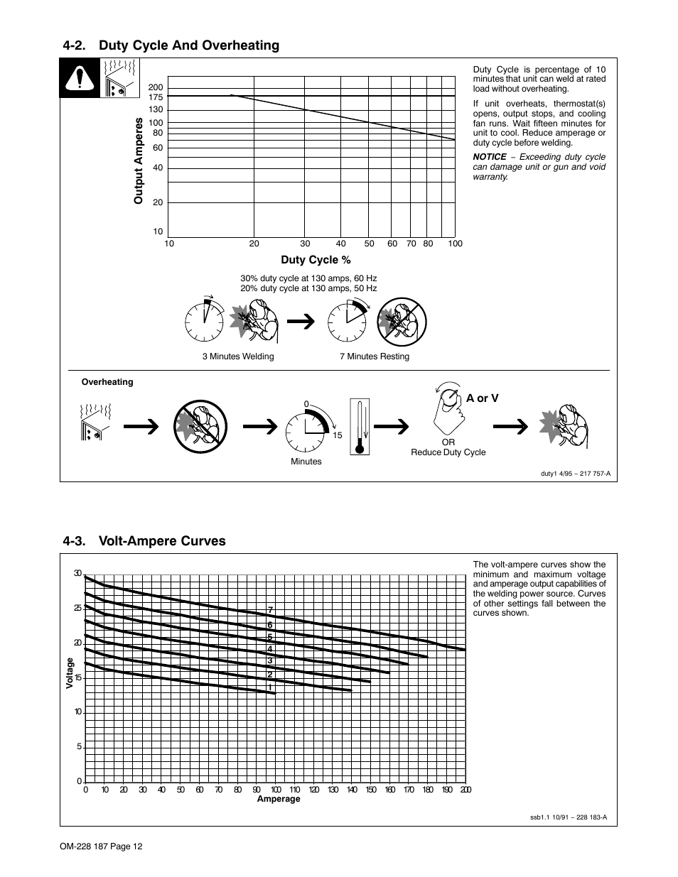 2. duty cycle and overheating, 3. volt-ampere curves | Hobart Welding Products 187 User Manual | Page 16 / 52