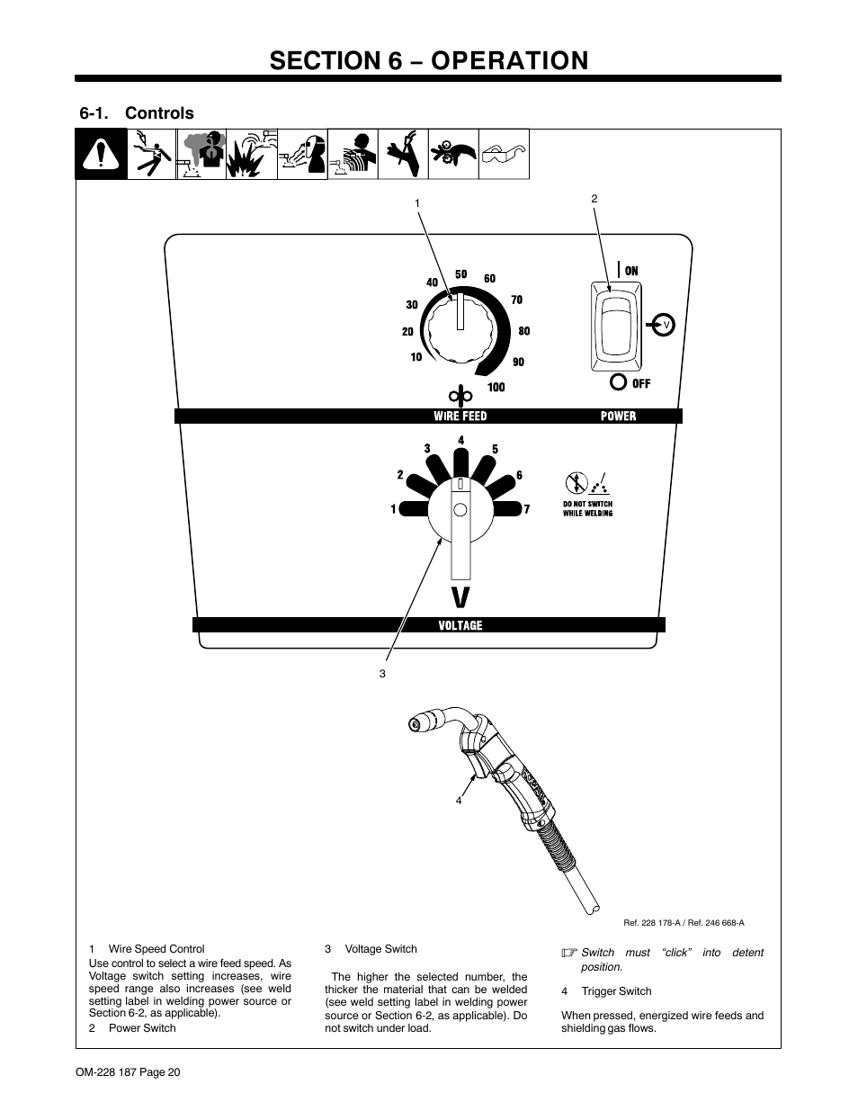 Section 6 − operation, 1. controls | Hobart Welding Products 187 User Manual | Page 24 / 52